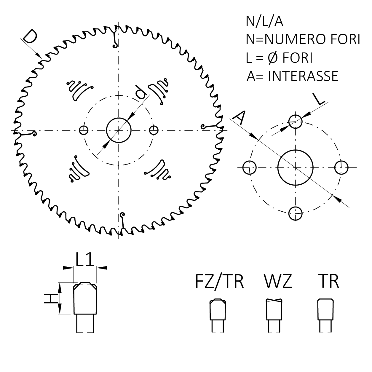 Cutter Con 3 Lame - Total - Srl